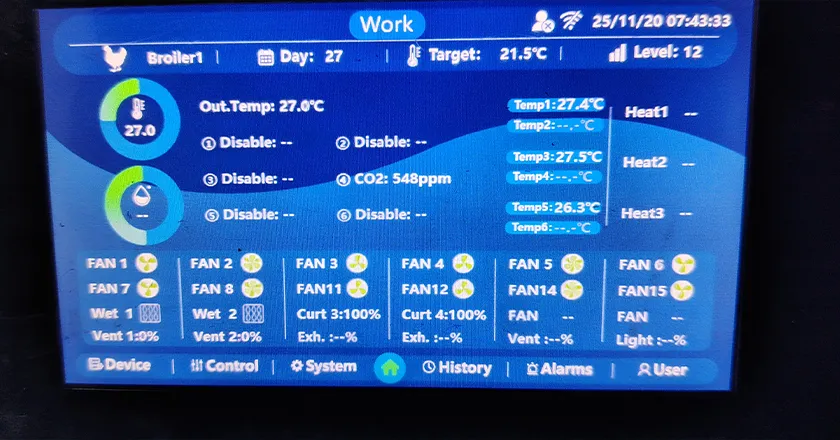 Poultry Climate Control System