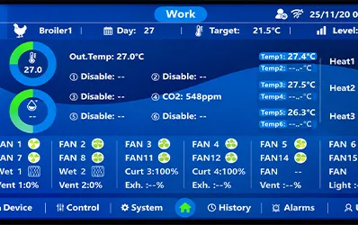 Poultry Climate Control System